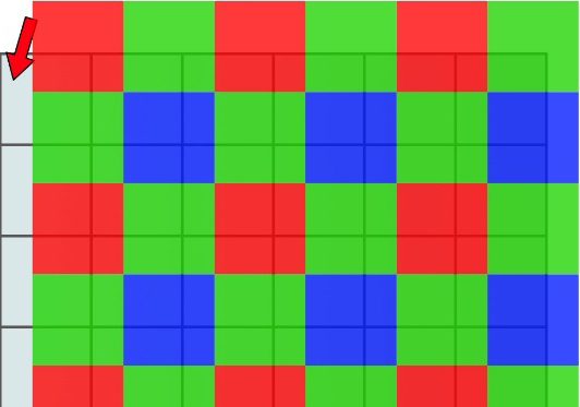 如何選擇科學(xué)相機，彩色還是黑白？